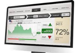 Best time to trade binary options uk