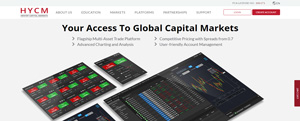 HYCM Forex Trading Homepage