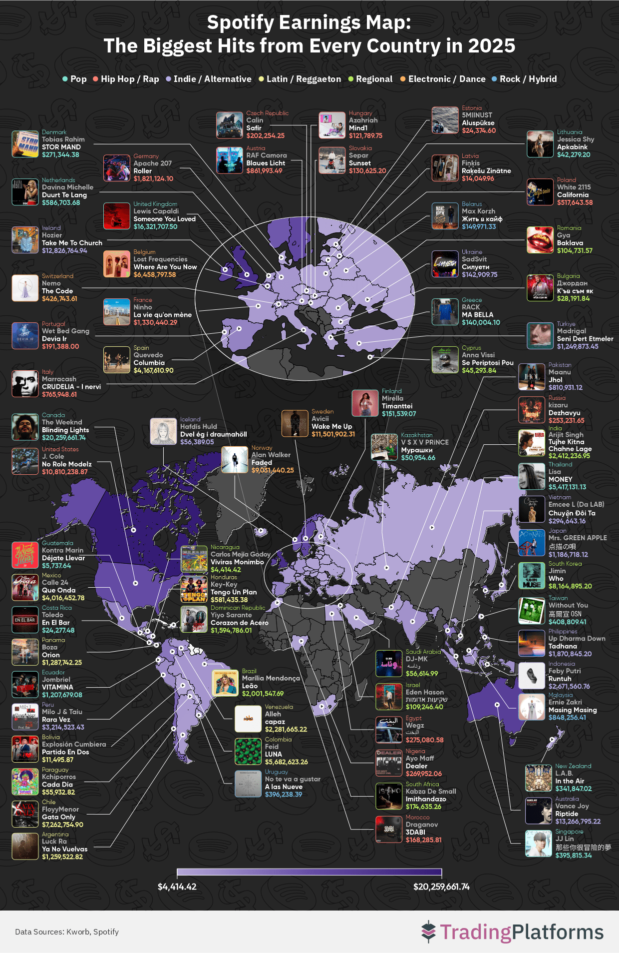 Spotify's Most-Streamed Local Hits Around the World