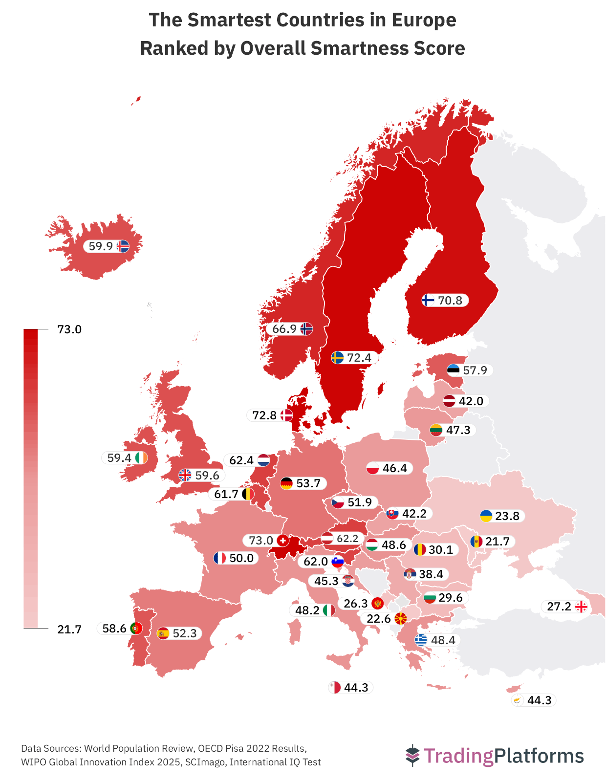 The Smartest Countries in Europe