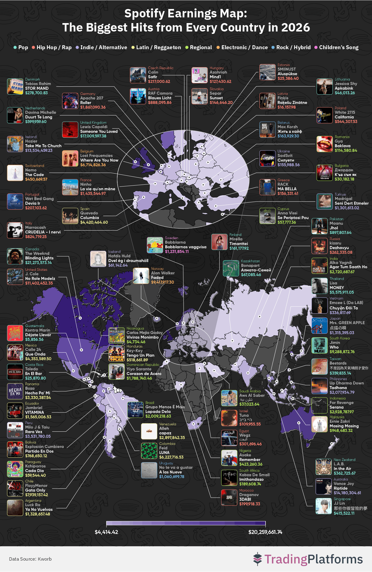 Spotify's Most-Streamed Local Hits Around the World