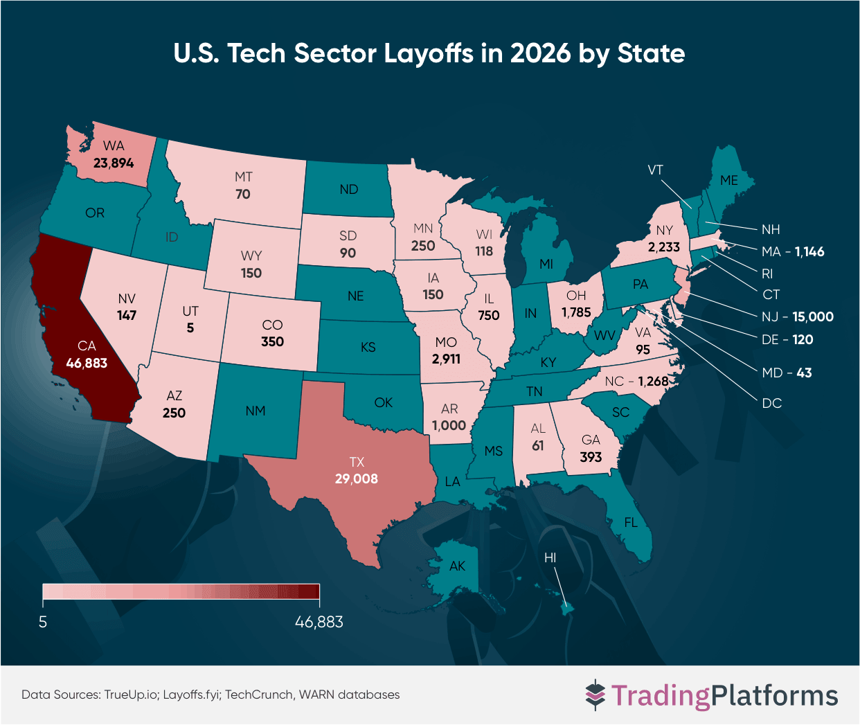 U.S. Tech Sector Layoffs in 2026 by State
